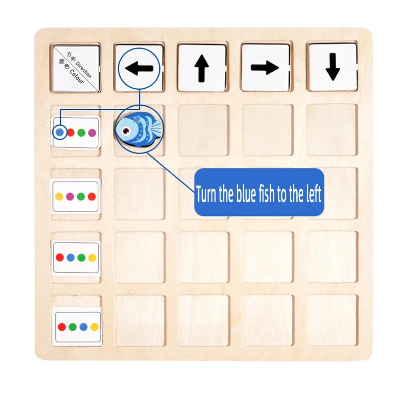 Деревянные игрушки Монтессори, – обзор и цена Board Game Idea